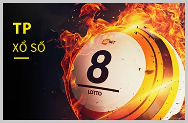 Hình ảnh trực quan về quyền của người dùng theo GDPR tại Playiwin